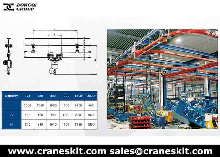 kbk flexible monorail conveyor