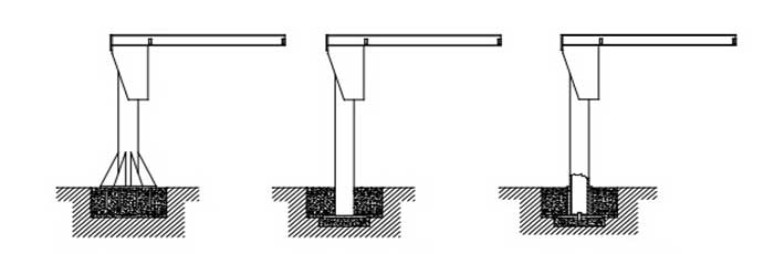 free standing jib crane