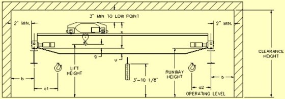 overhead crane uses rigid guide pillar anti-sway system