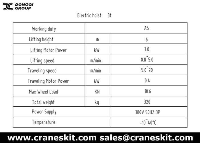 3 ton low headroom European monorail hoist for sale