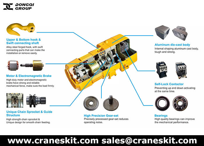 chain hoist with suspension hook design