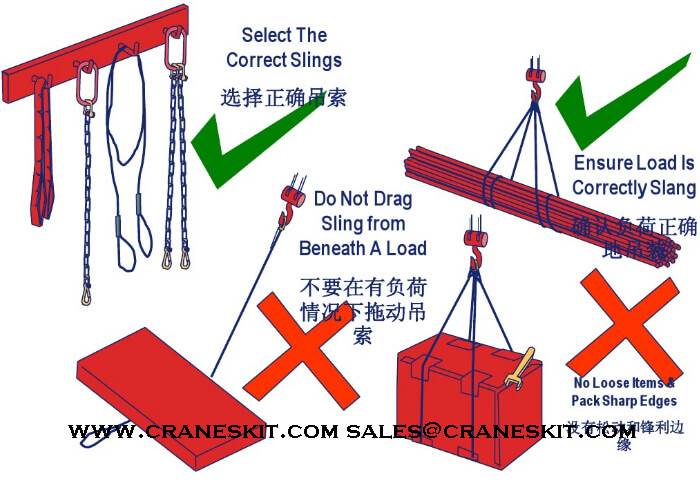 correct-crane-slings.jpg