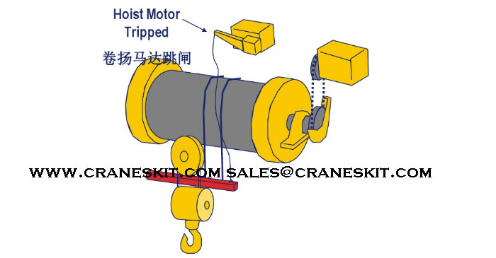 crane-hoist-motor-tripped.jpg