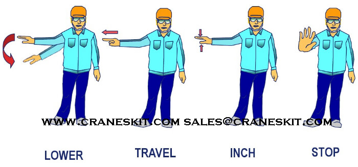 crane-operator-other-general-visual-signals.jpg