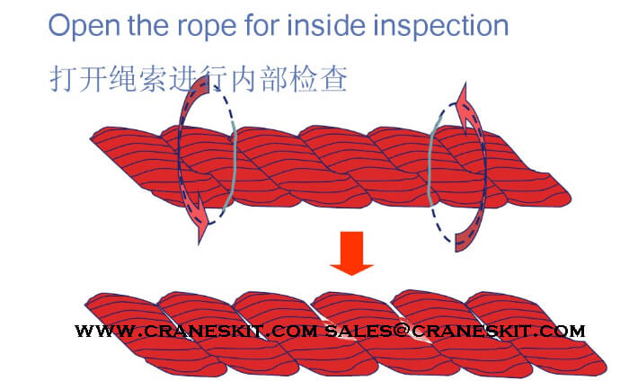 crane-rope-inside-inspection.jpg