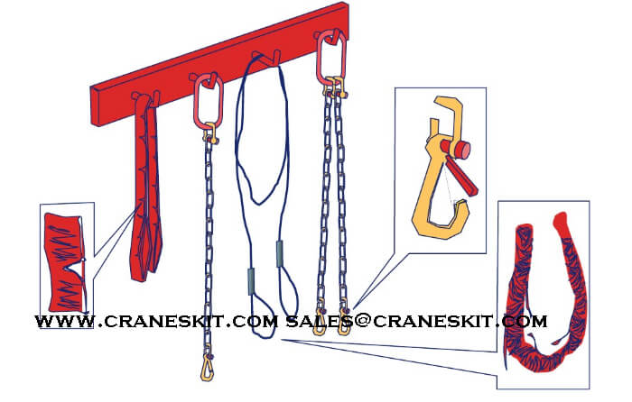 crane-slings-inspection.jpg
