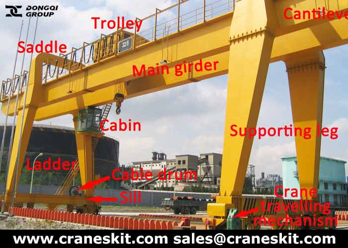 double girder gantry crane design
