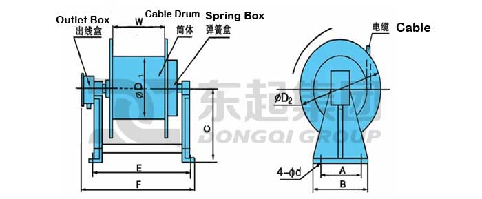 lifting-tong-spring-type-cable-drum.jpg