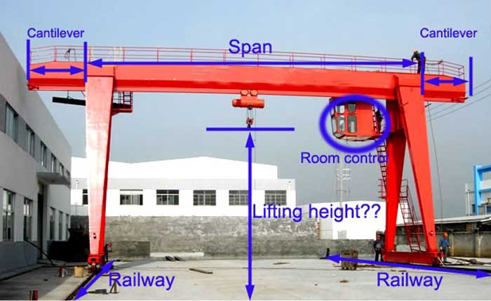 mh-single-girder-gantry-crane.jpg