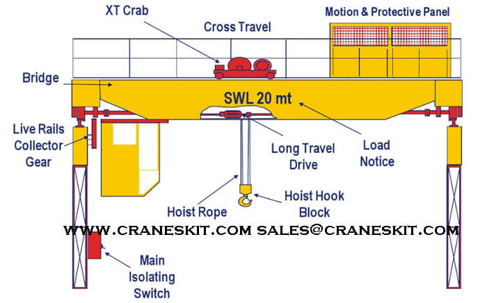 overhead-crane-components.jpg