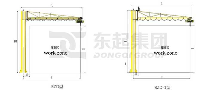 slewing-jib-crane-drawing-bzd-type.jpg