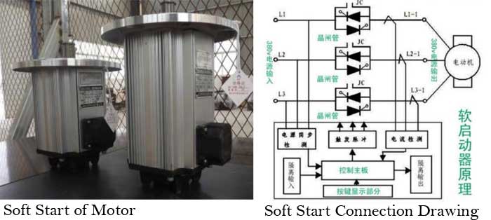 soft-start-of-crane-motor.jpg