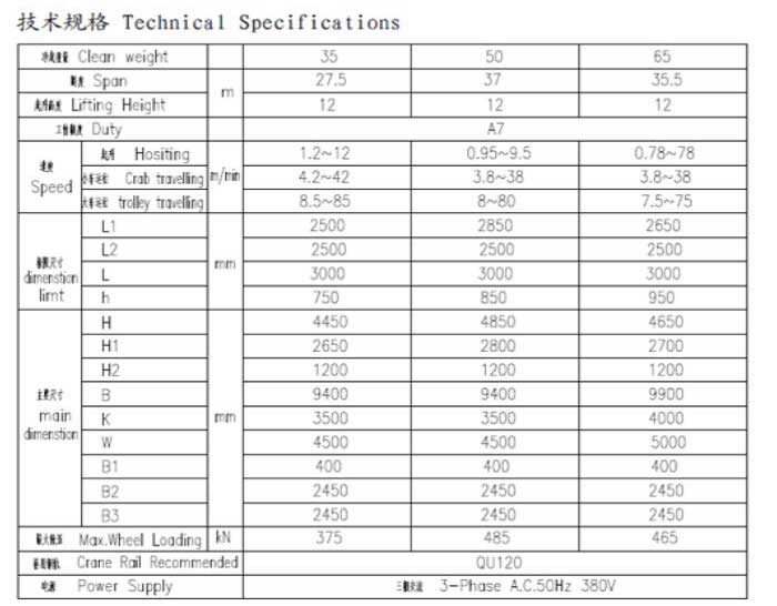 tong-crane-technical-specification.jpg