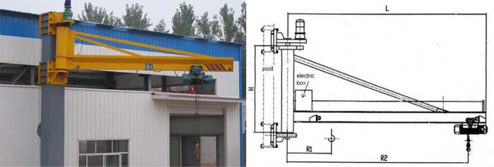 wall-mounted-jib-crane-definition.jpg