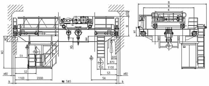 Diagram of explosion proof bridge crane