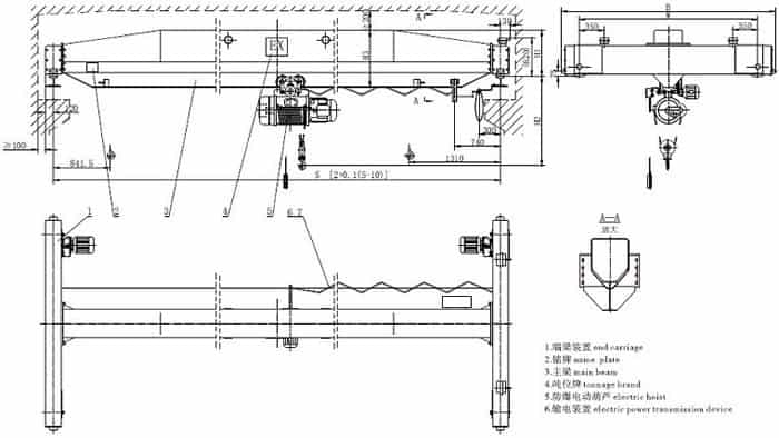 Explosion proof Single girder overhead crane diagram