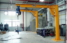 Pillar Mounted Jib Crane - Manufacturers, Suppliers & Wholesalers