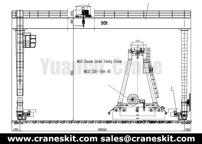 50 ton gantry crane design for KSA construction projects