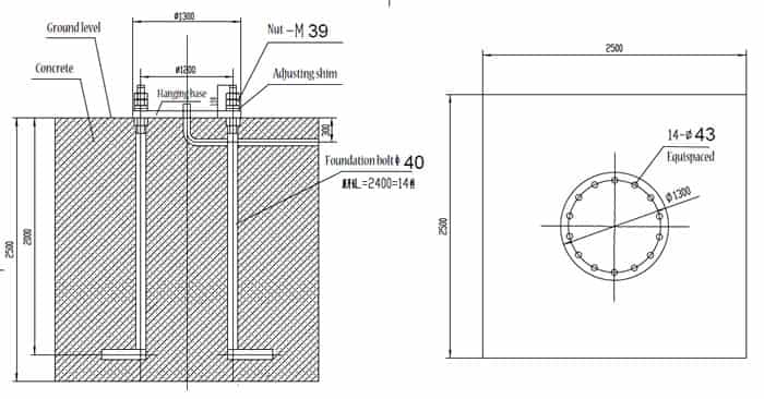 jib-crane-foundation drawing