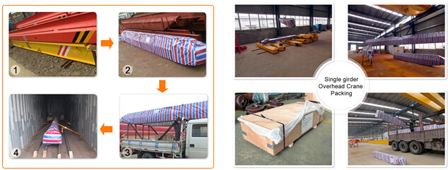 overhead crane packing picture
